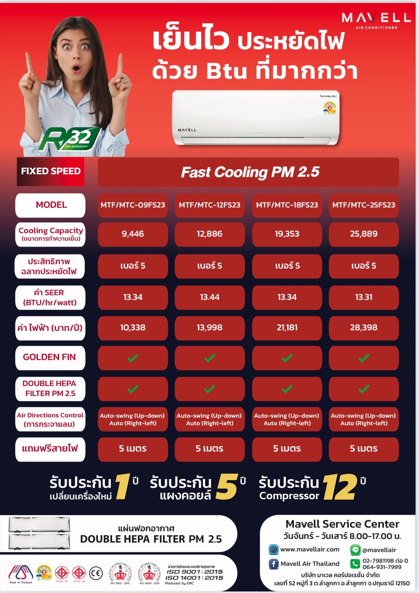 แอร์ Mavell Fixedspeed Fast Cooling PM2.5 แอร์ใหม่ล่าสุดปี 2025 น้ำยา R32 รับประกันไหล่จากศูนย์ 5 ปี คอมเพลสเซอร์ 12 ปี รับประกันเปลี่ยนเครื่องใหม่ภายใน 1 ปี