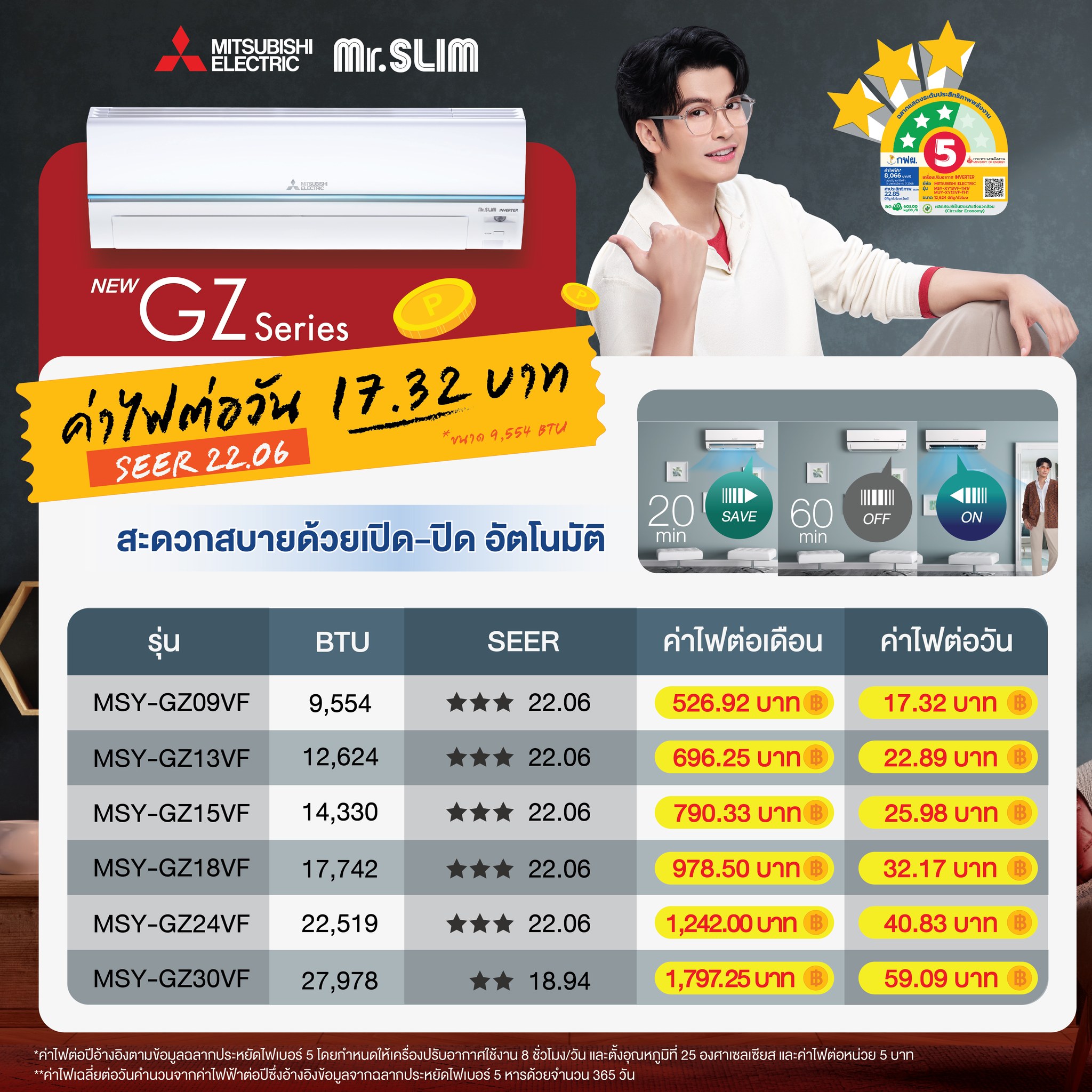 แอร์ Mitsubishi รุ่น Super Inverter (GZ-SERIES) แอร์ใหม่ปี 2025 น้ำยาR32 รับประกันอะไหล่ 1 ปี คอมเพลสเซอร์ 5 ปี