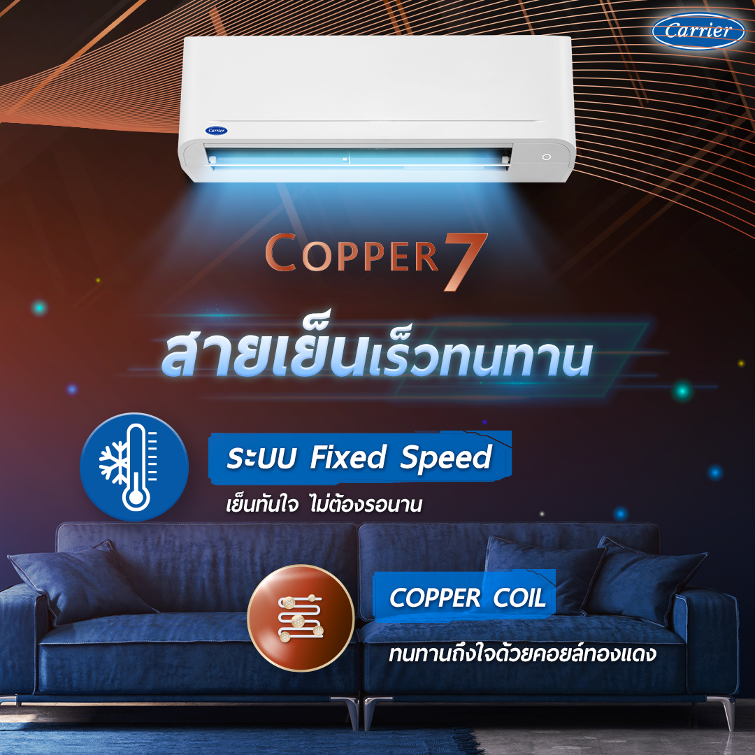 แอร์ CARRIER รุ่น Coper7 (TSAA SERIES) รุ่นใหม่ล่าสุดปี2025 น้ำยาR32 รับประกันอะไหล่ 3 ปี คอมเพลสเซอร์ 7 ปี คอยล์ทองแดง ผ่อน0% 6 เดือน ( ในกรณ๊รูดบัตร +3% )