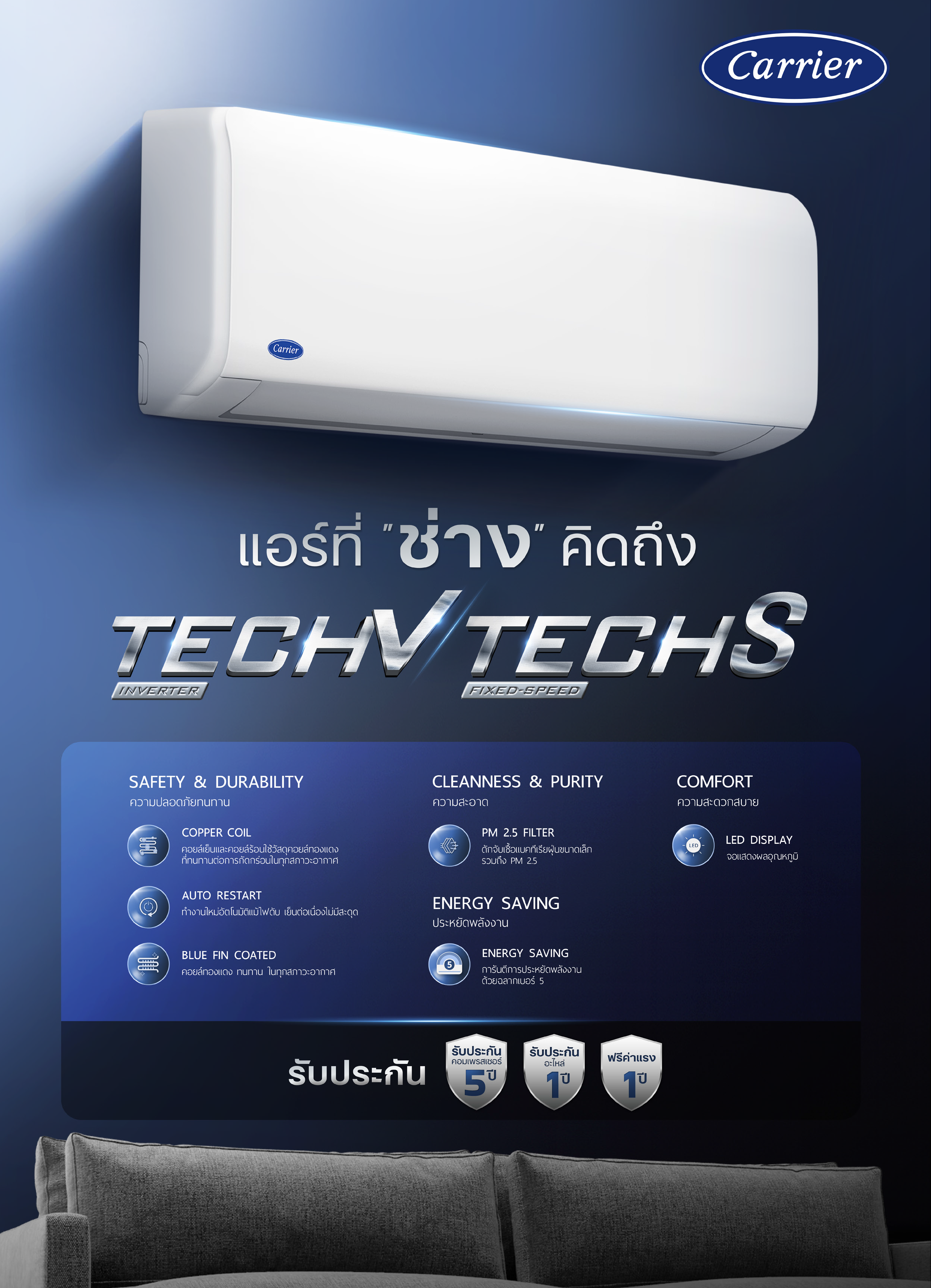 แอร์ Carrier รุ่น TECH V INVERTER (NVAA) แอร์ใหม่ล่าสุดปี 2026 รับประกันอะไหล่ 5 ปี คอมเพลสเซอร์ 10 ปี ฟรีค่าแรง 1 ปี คอยล์ทองแดง 100%
